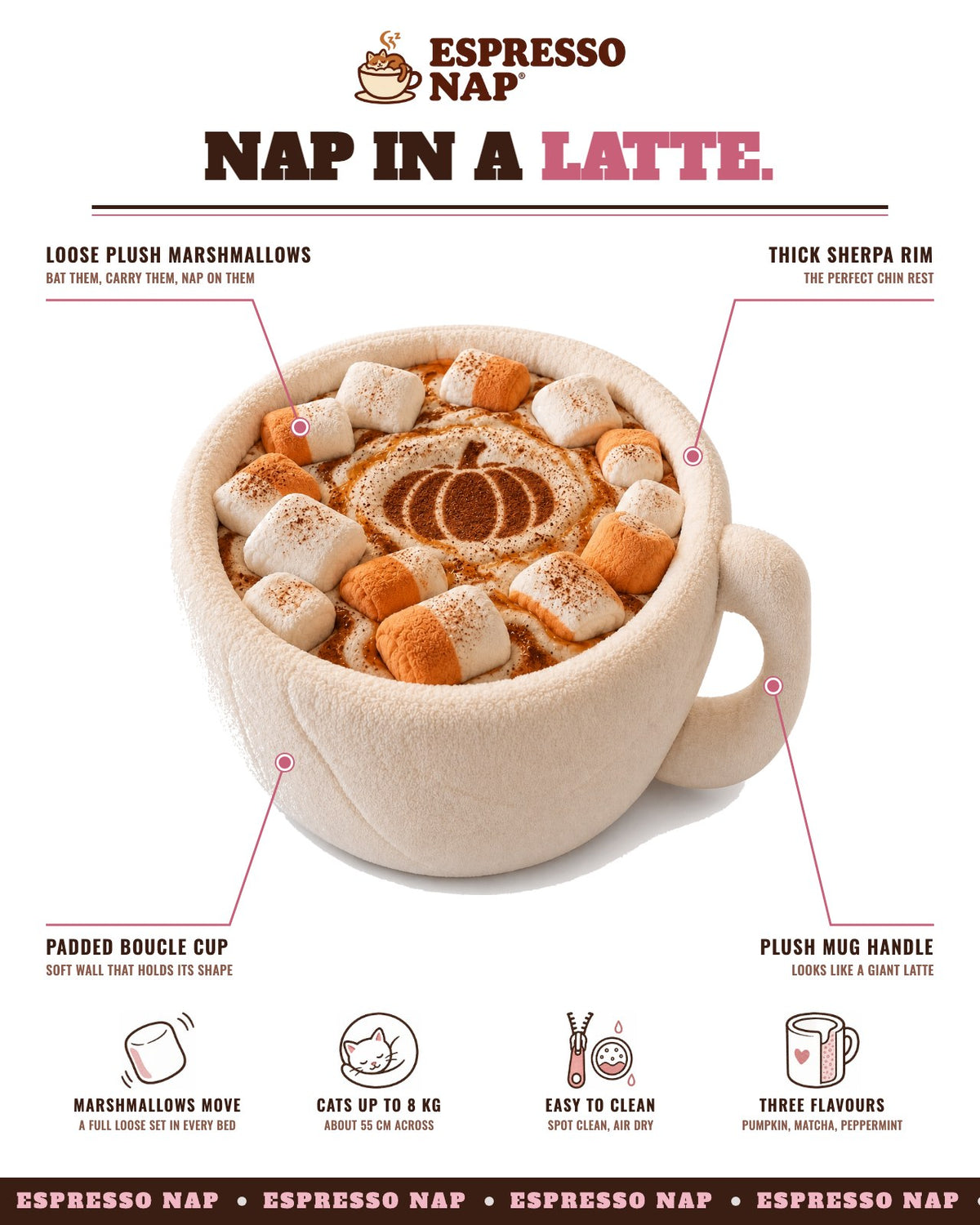 Coffee cup cat bed features: loose plush marshmallows, sherpa rim, padded cup, mug handle
